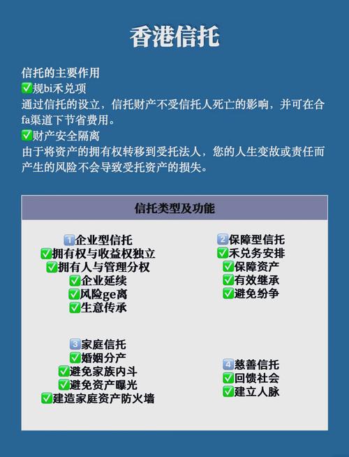 香港服务器托管究竟有什么优势？