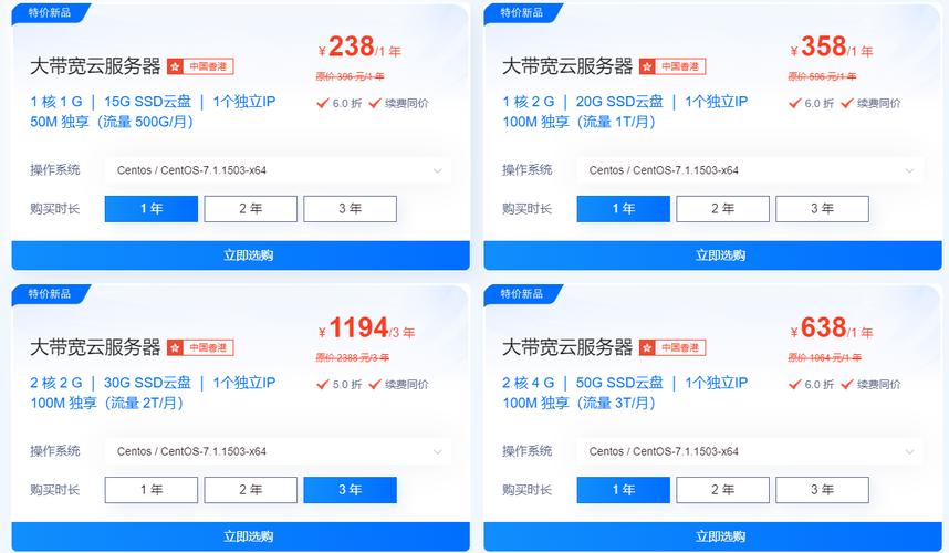 香港服务器租用哪个平台好？