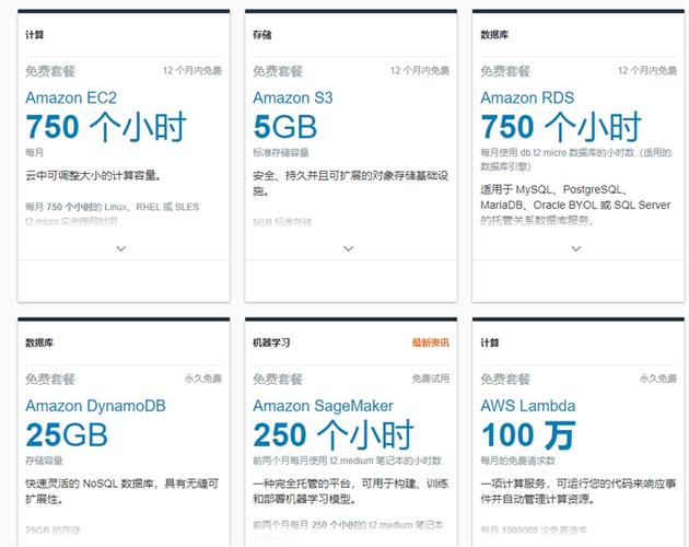 香港服务器价格和配置到底值不值？