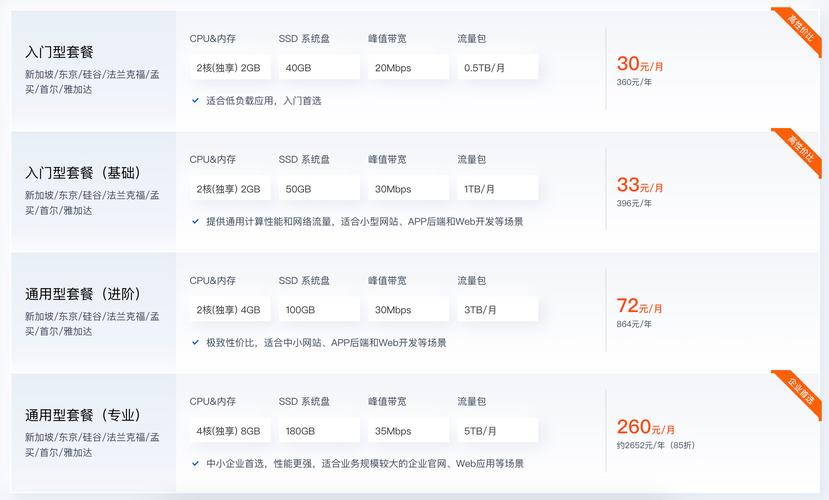 香港服务器便宜？这背后藏着什么秘密