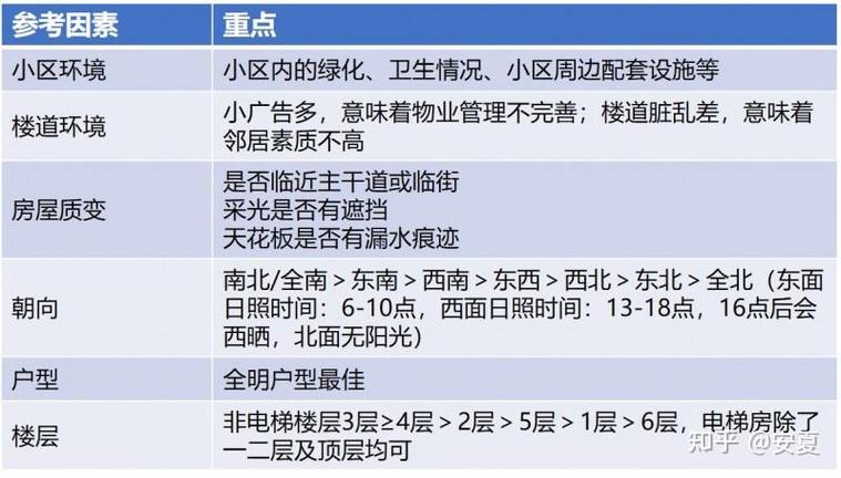 亚马逊香港服务器购买？这份避坑指南请收好！
