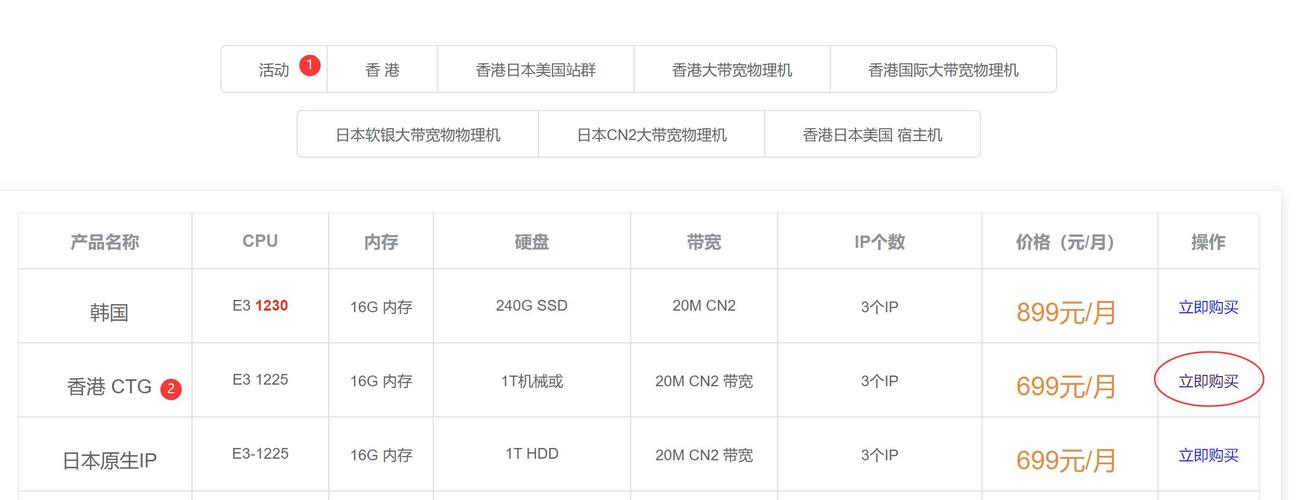 香港服务器的优缺点