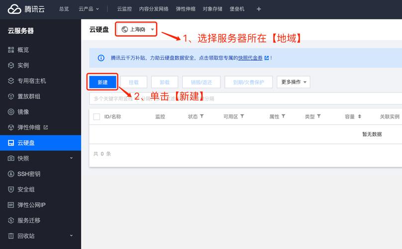 腾讯云香港服务器能看外网吗