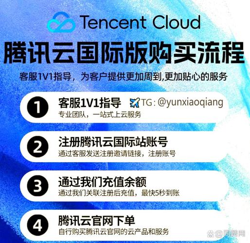 腾讯云香港服务器被墙原因？