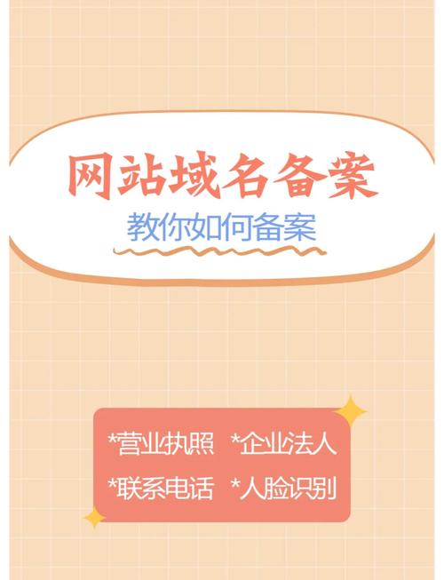 香港服务器需要备案域名登录？