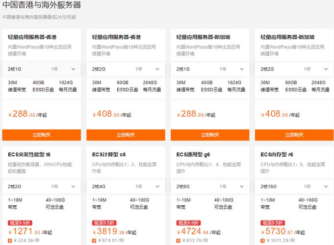 阿里云香港服务器故障公告？