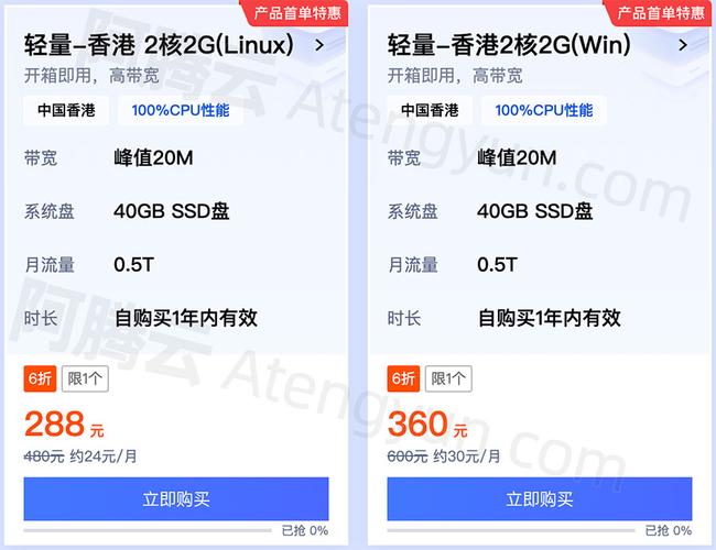 香港服务器20m够用吗？