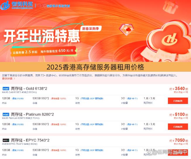 香港服务器提供商到底靠不靠谱？