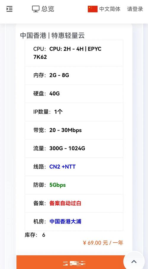 香港服务器试用多久才够用？