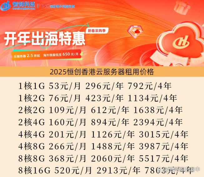 买香港服务器如何搭建账号？