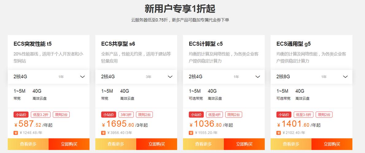 阿里云香港服务器价格是多少？