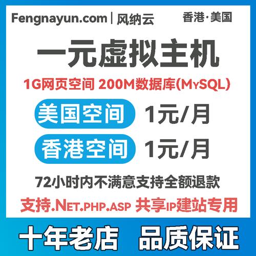 香港服务器免备案，真的这么香吗？