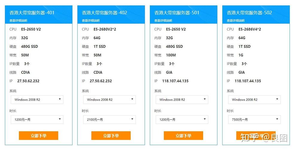 香港服务器租用规定有哪些最新变化？