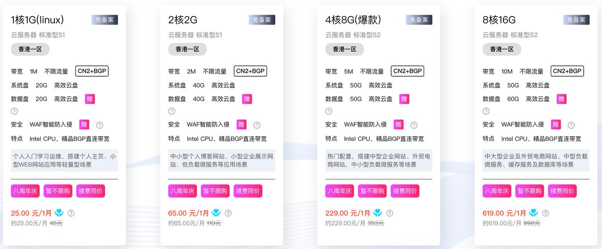 华为云香港服务器价格到底贵不贵？