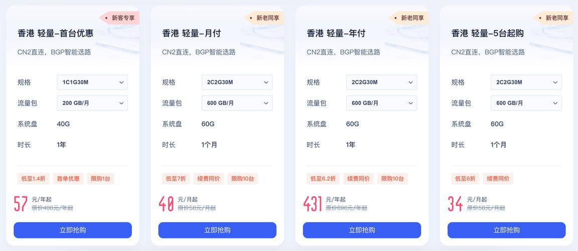 华为云香港服务器99元套餐值不值得买？
