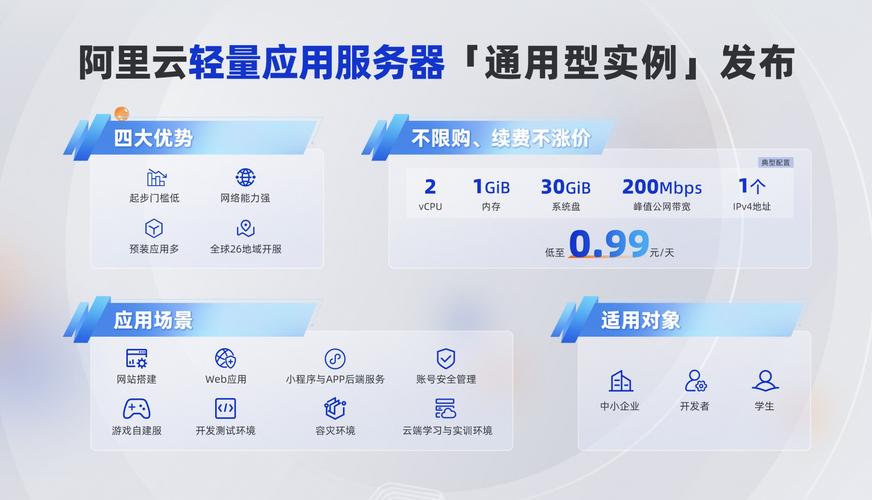 阿里云香港服务器延迟多少？