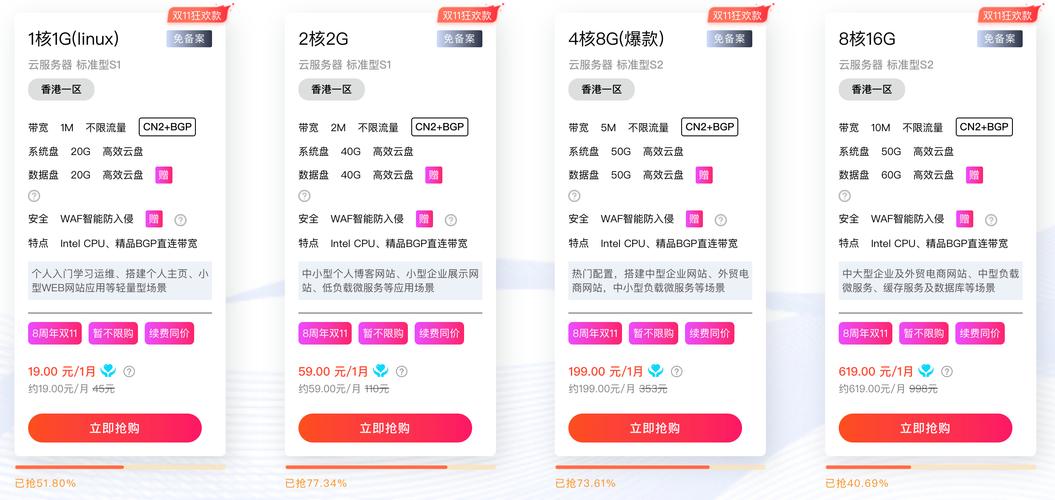香港服务器速度慢怎么办