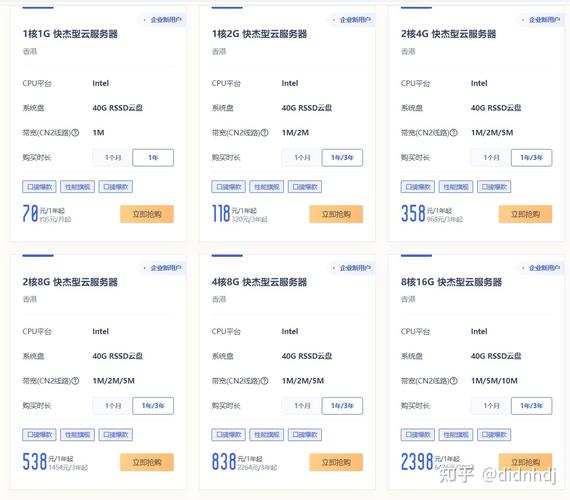 香港服务器打不开?这可能是原因